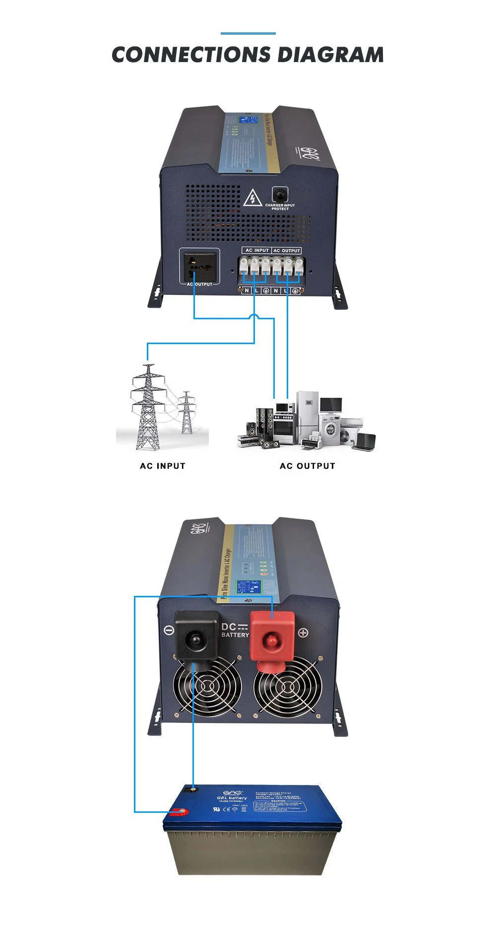 power inverter 500w