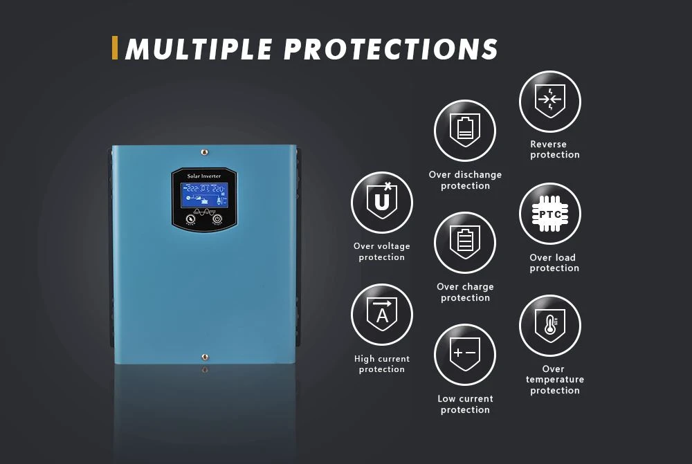 inverter 110kw