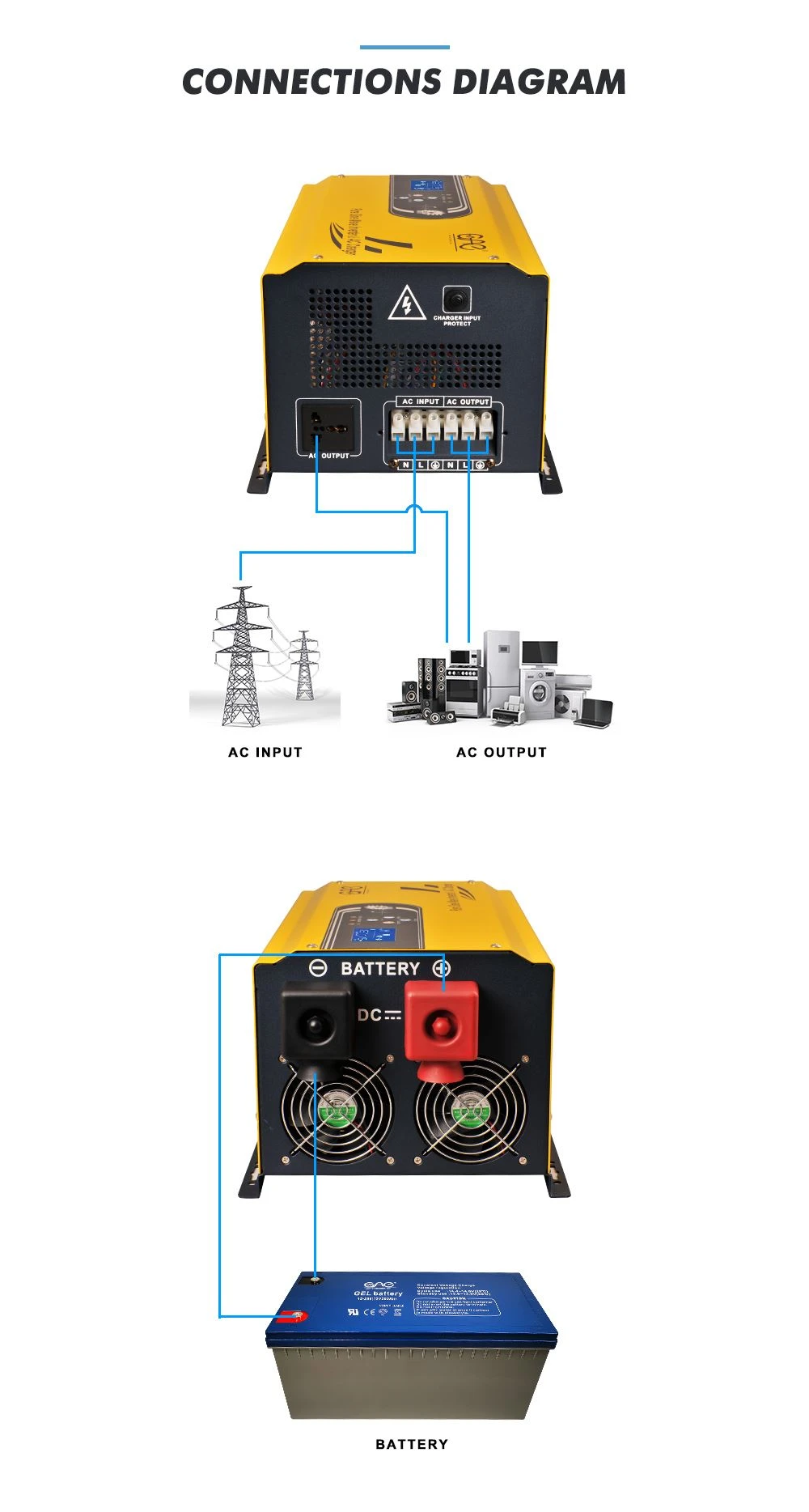 5kva power inverter