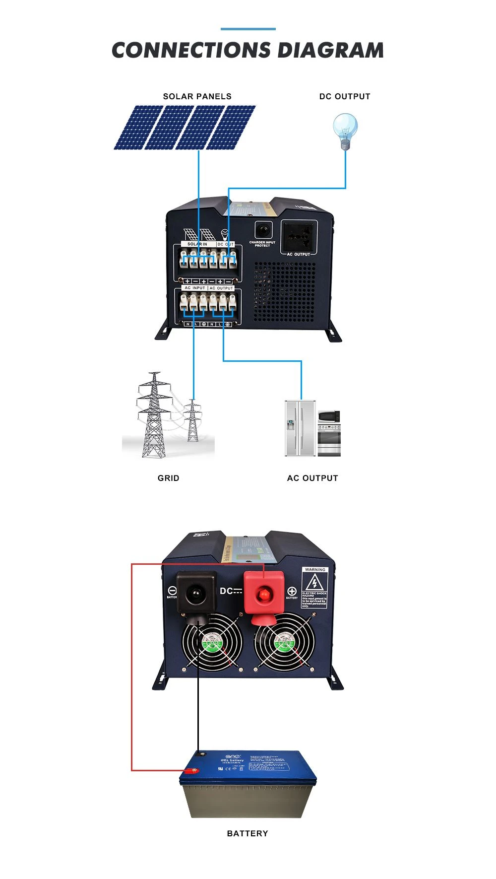 inverter spot welder