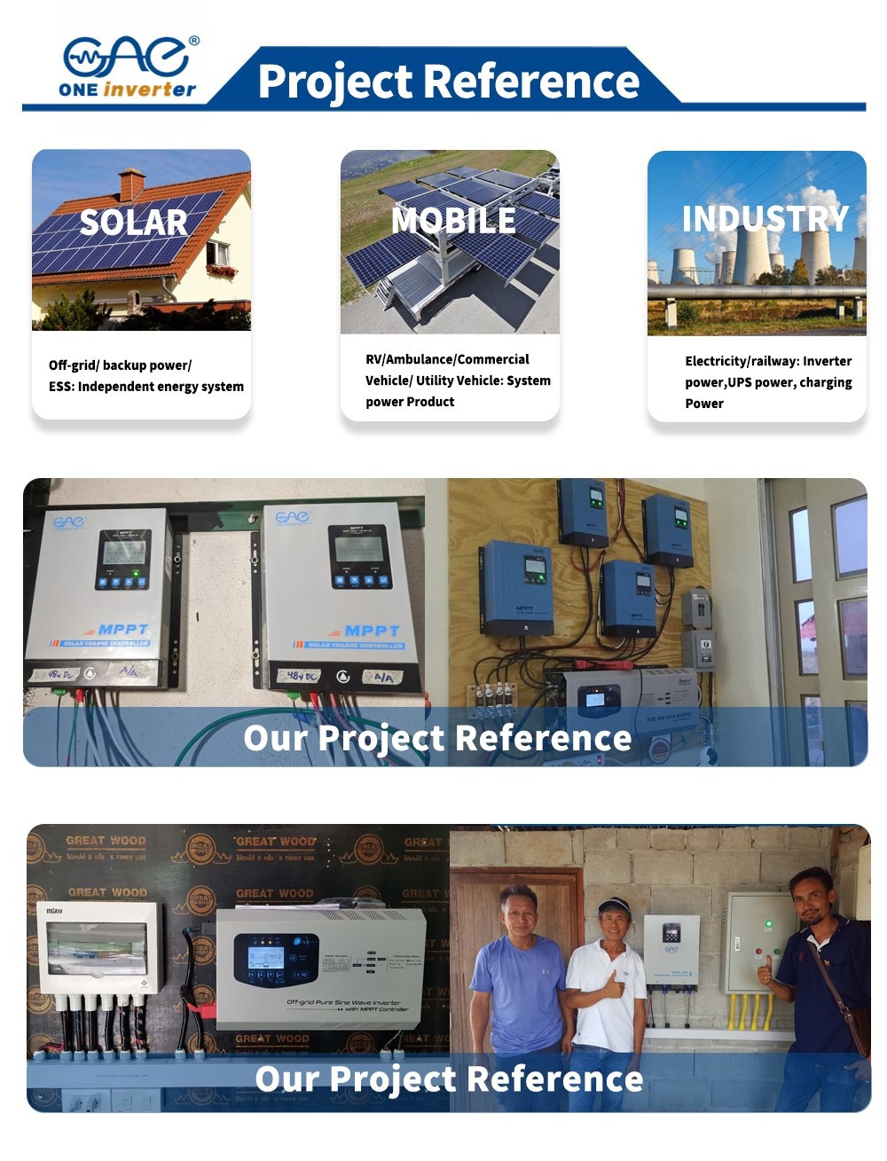 global projects global projects